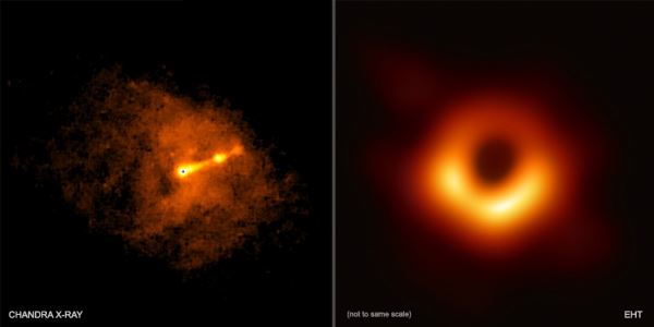Chandra сфотографировал центр галактики M87