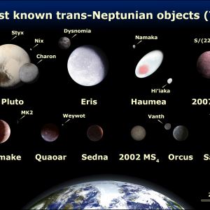 Астрономы попросили публику выбрать имя для крупнейшего безымянного тела Солнечной системы