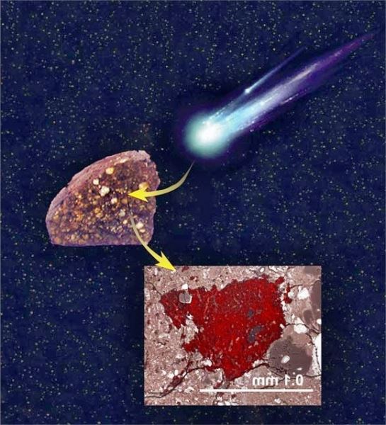 Ученые находят фрагмент кометы в древнем метеорите